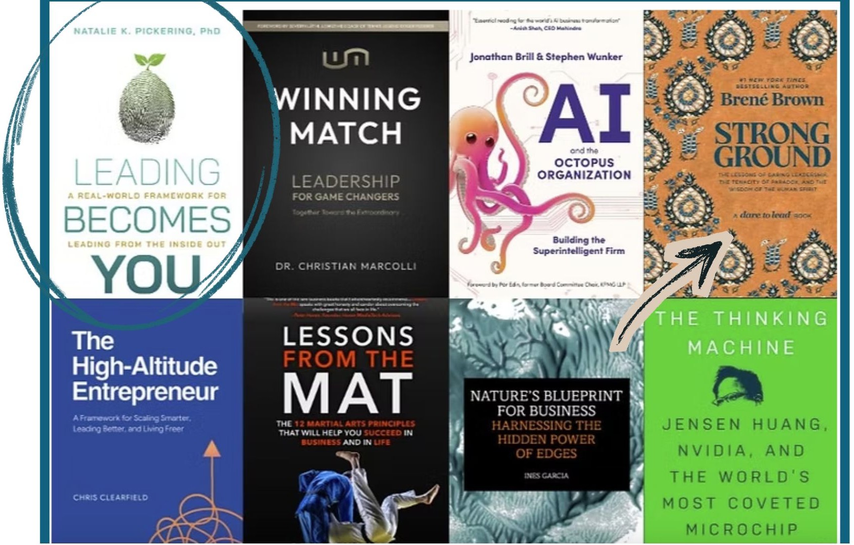 ICF COACH Copy of Identity first leadership